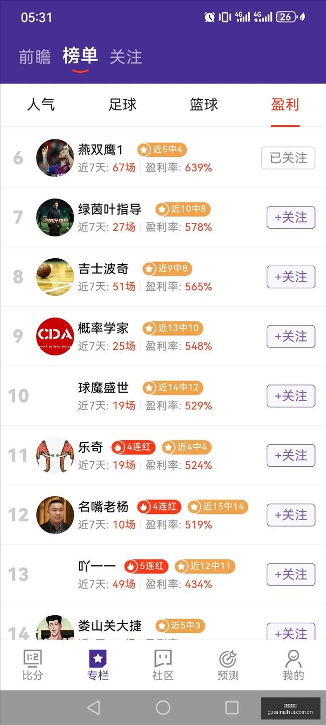 电竞战队新,阵容,体育品牌赞,广州赛马会,广州赛马,赛马俱乐部,赛马资讯